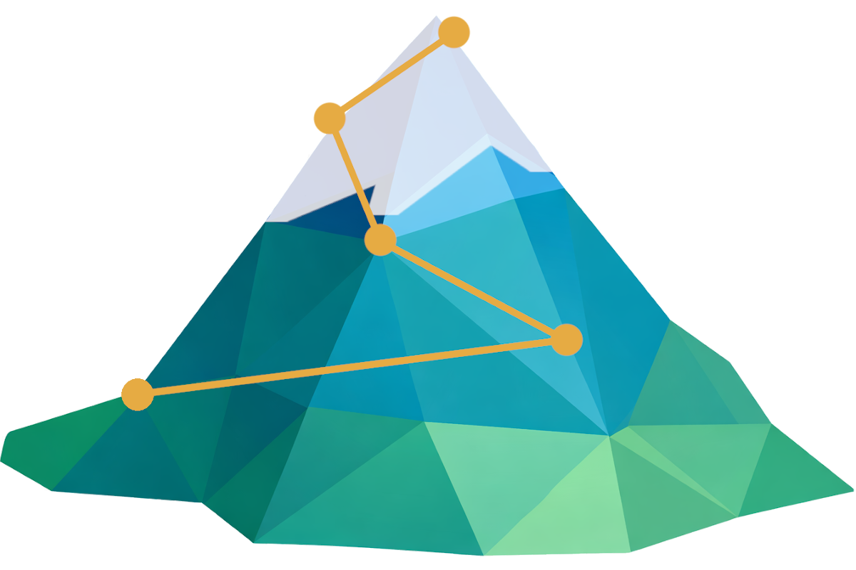 Interactive academic pathway mountain illustrating a structured progression from reading foundations to executive function mastery.